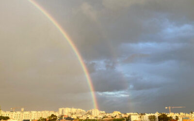 Achte auf deine Gedanken